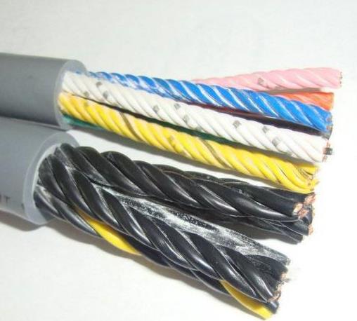 RVVYP耐油软电缆