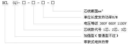 HCL型串联式恒功率电伴热带型号M称